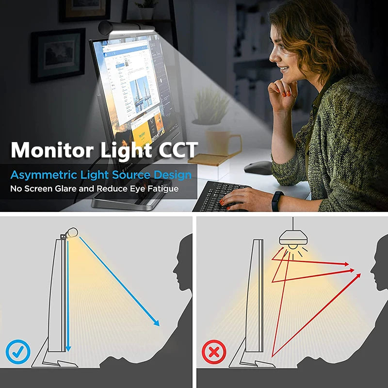 Screen USB RGB Light Bar Monitor Lamp Led Computer Monitor Light Bar Desk Lighting For Study Reading Table Stepless Dimming Lamp