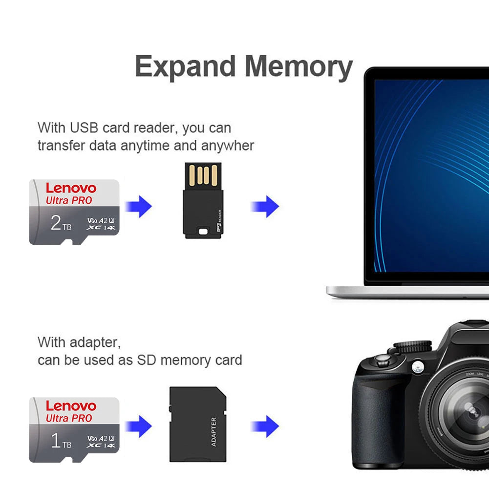 Lenovo Micro SD Card Extreme microSDXC Memory Card UHS-I A2 U3 4K Video High Speed MicroSD Card for Camera GoPro DJI Nintendo