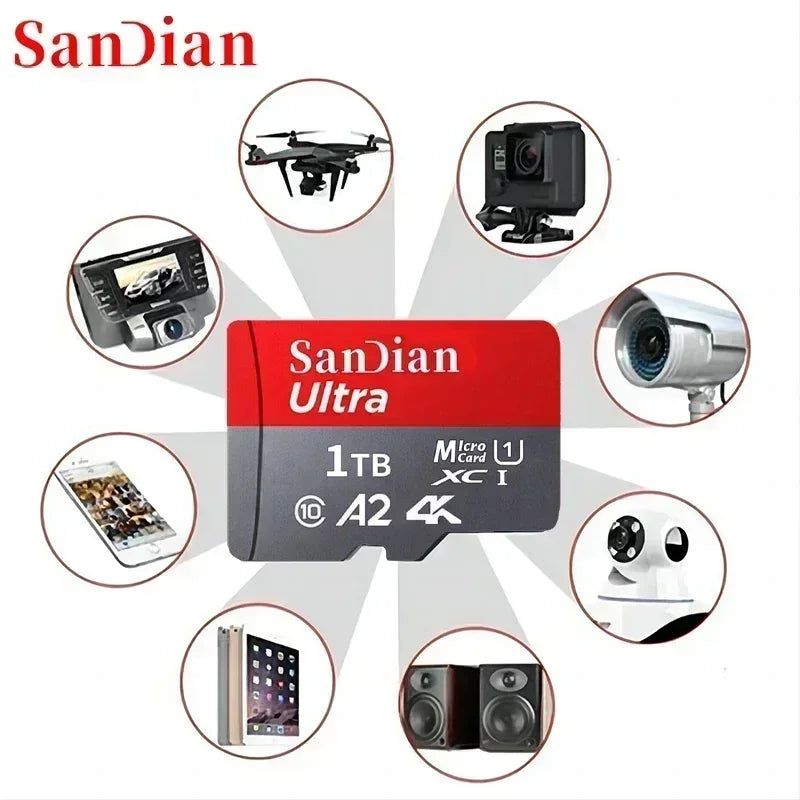 Original Memory Card 512GB 256GB 128GB Flash TF Card Micro TF/SD Cards High Speed Memory Storage Device for PC/Laptop/Phone/MAC