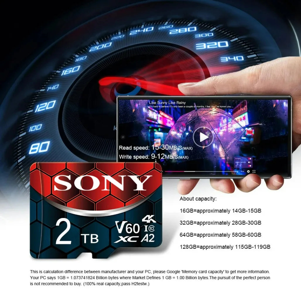 New Sony TF Memory Card 2TB High Speed Micro SD Card 1TB 512GB 256GB 128GB A2 U3 V60 SD TF Flash Cards for Xiaomi Phone Computer