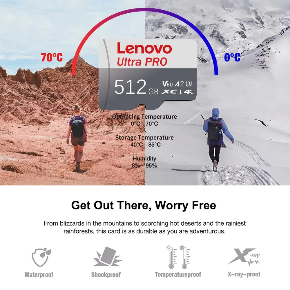 Lenovo High Speed Micro SD 2TB 1TB 512GB 256GB Memory Card UP TO 100MB/s U3 128GB TF Card for USB Card Reader Adapter Micro sd