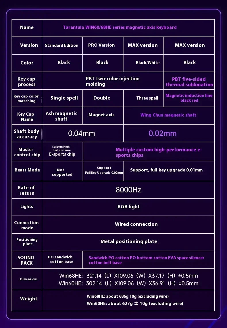 Aula Win60 Win68 He Magnetic Switch Keyboards 8K Gaming Mechanical Keyboard Wired Esports RGB Light Hot-Swap For Pc Gamer Gift