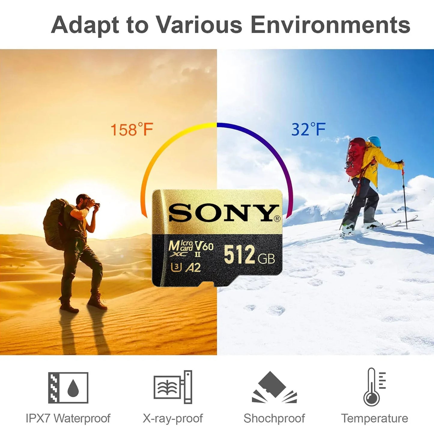 SONY 1TB Micro SD Card Memory Card Hight Speed MIni MicroSD Card 1TB 512GB 256GB 128GB SD TF Flash Card For XIaomi Camera PC