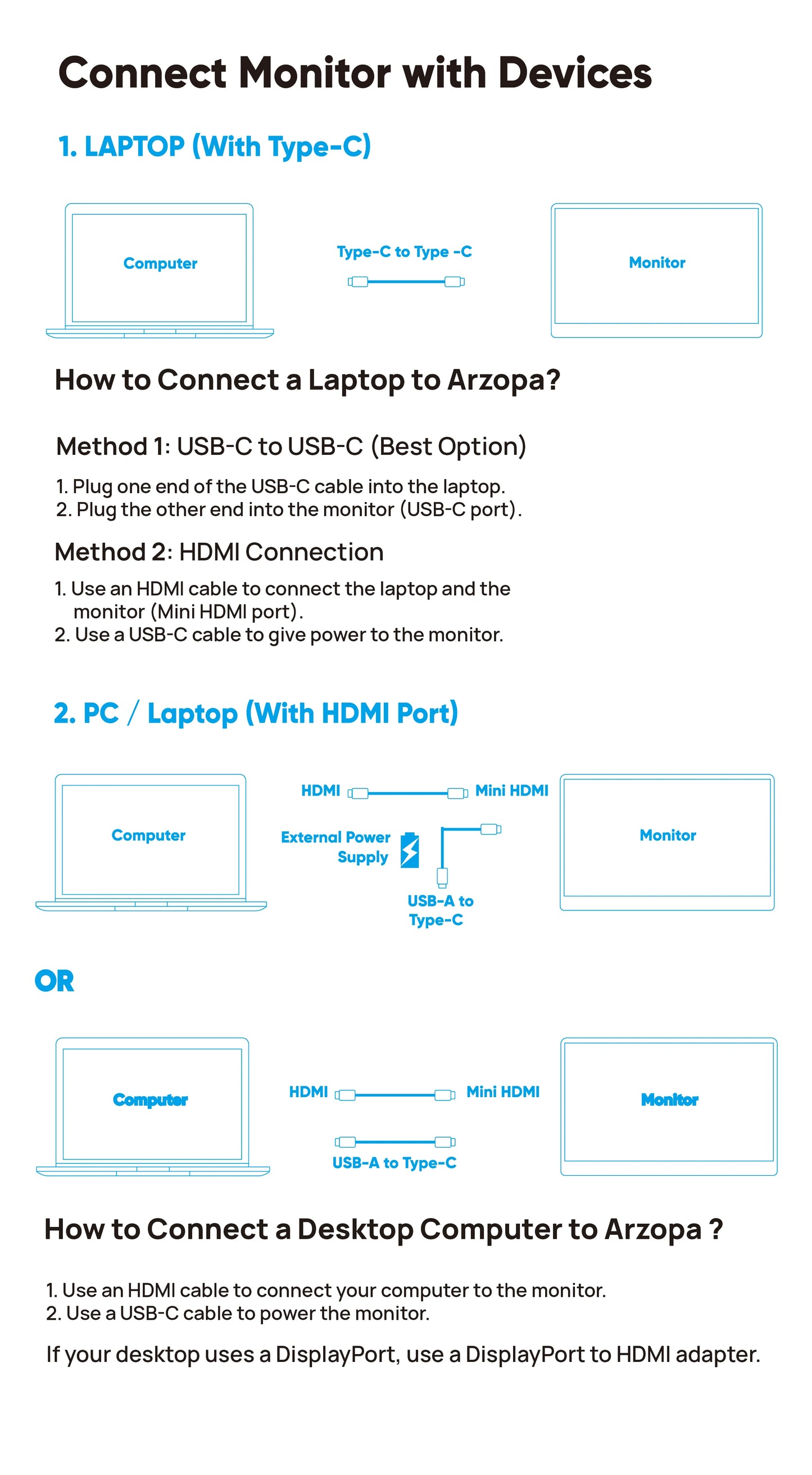 ARZOPA 17.3''1080P IPS Portable Gaming Monitor HDMI USB External Laptop Display Screen Kickstand for PC/Mac/Phone/Xbox/Switch/PS