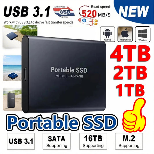 External Hard Drive Original Type-C/USB 3.1 SSD 1TB Portable Solid State Drive High Speed Hard Disk for Laptop/PC/Phone/Mac
