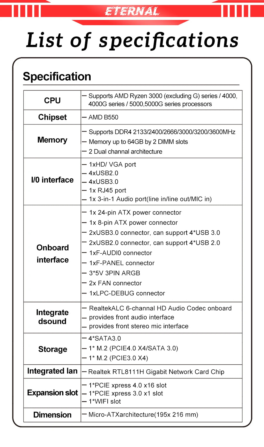 SOYO World Premiere AMD B550M Gaming Motherboard USB3.2 PCIE3.0 M.2 NVME Dual Channel DDR4 AM4 Socket supports Ryzen 5700X CPU