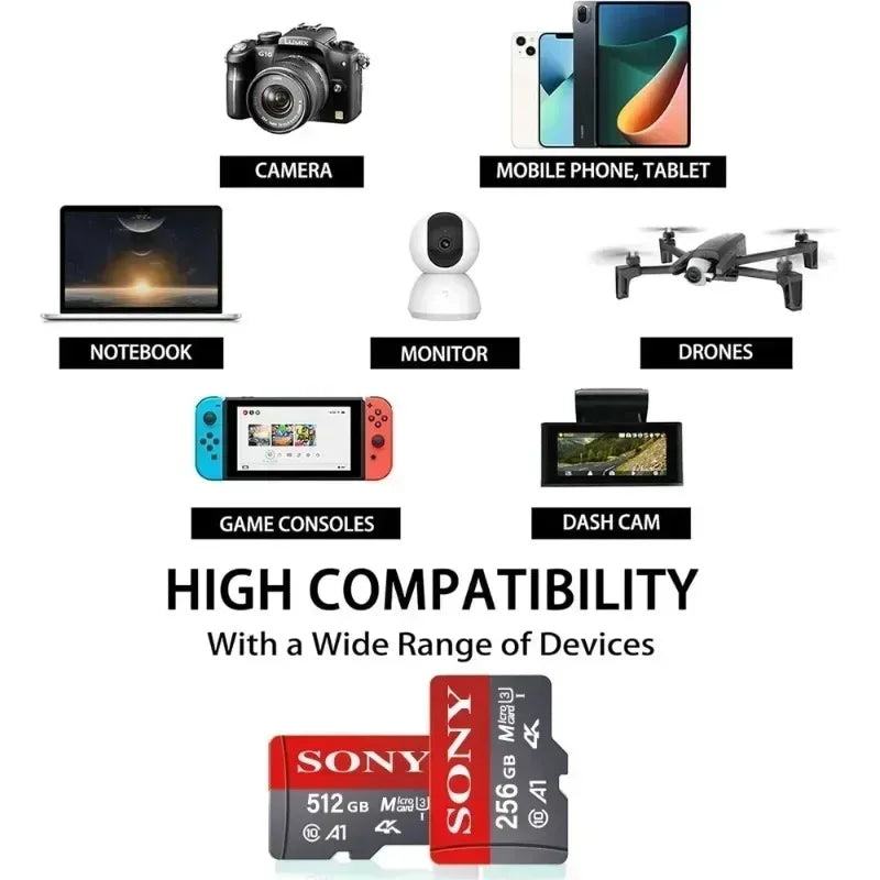 Ultra SONY Micro SD/TF 1TB Flash Memory Card128GB 256GB 32GB 64GB MicroSD U3 A2 TF Flash Card for Xiaomi Phone Camera table PC
