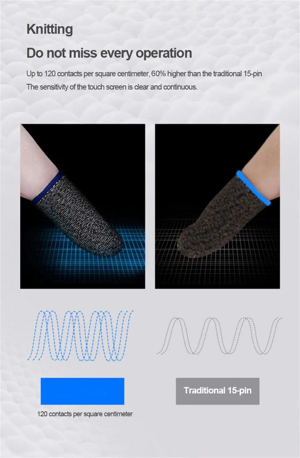 Gaming Finger Sleeve Breathable Fingertips For PUBG Games Anti-Sweat Touch Screen Finger Cots Cover Sensitive Mobile Touch Glove