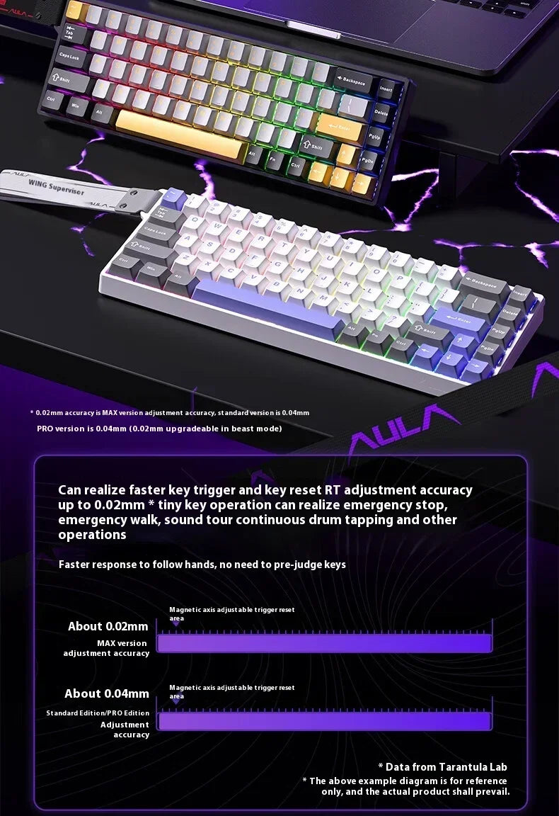 Aula Win60 Win68 He Magnetic Switch Keyboards 8K Gaming Mechanical Keyboard Wired Esports RGB Light Hot-Swap For Pc Gamer Gift