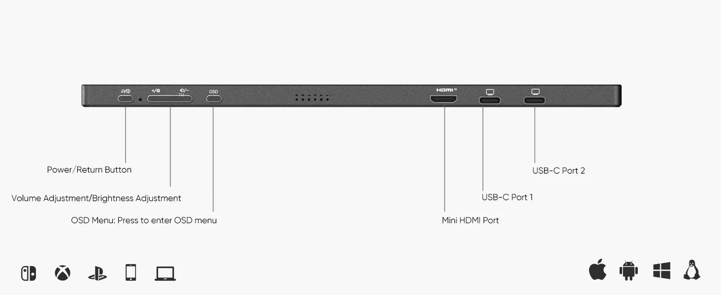 ARZOPA 17.3''1080P IPS Portable Gaming Monitor HDMI USB External Laptop Display Screen Kickstand for PC/Mac/Phone/Xbox/Switch/PS