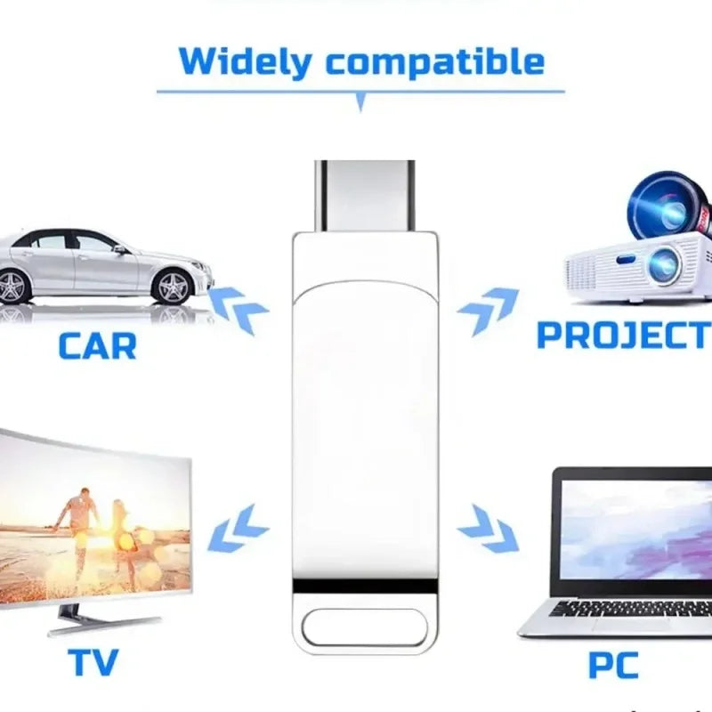 Xiaomi 3.2 U Disk Flash Drives USB16TB High Speed Metal Transfer High Capacity Drive Type C Portable Memory Waterproof  Stick