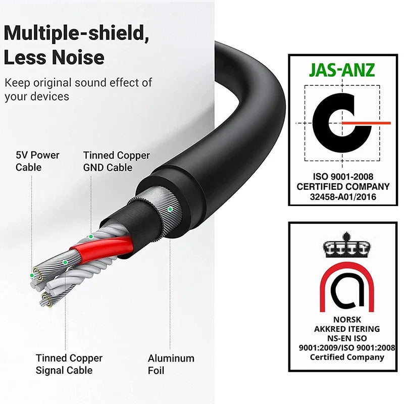 7.1 Channel External USB Sound Card with 3.5mm Jack USB Audio Adapter For Headphone and Microphone Compatible with MacBook